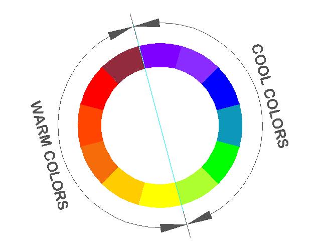 cold and warm colors colorwheel