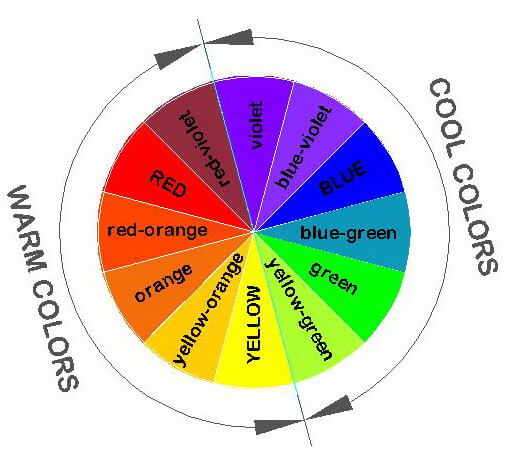 warm and cool colors colorwheel