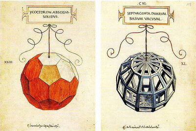Icosahedron by Leonado da Vinci