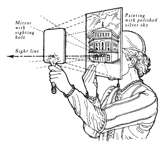 A drawing depicting Filippo Brunelleschi's experiment with perspective, viewing the painting of a building in the mirror through a hole in the painting.